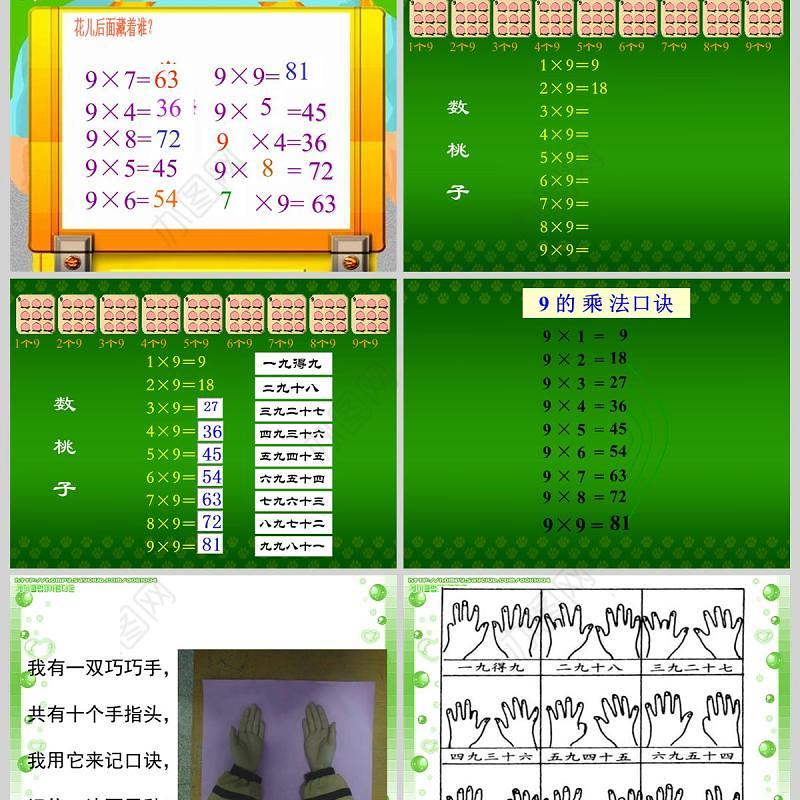 9的乘法口诀课件PPT模板