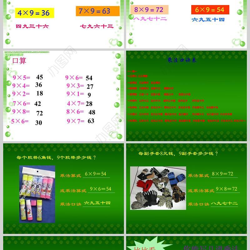  9的乘法口诀课件PPT模板