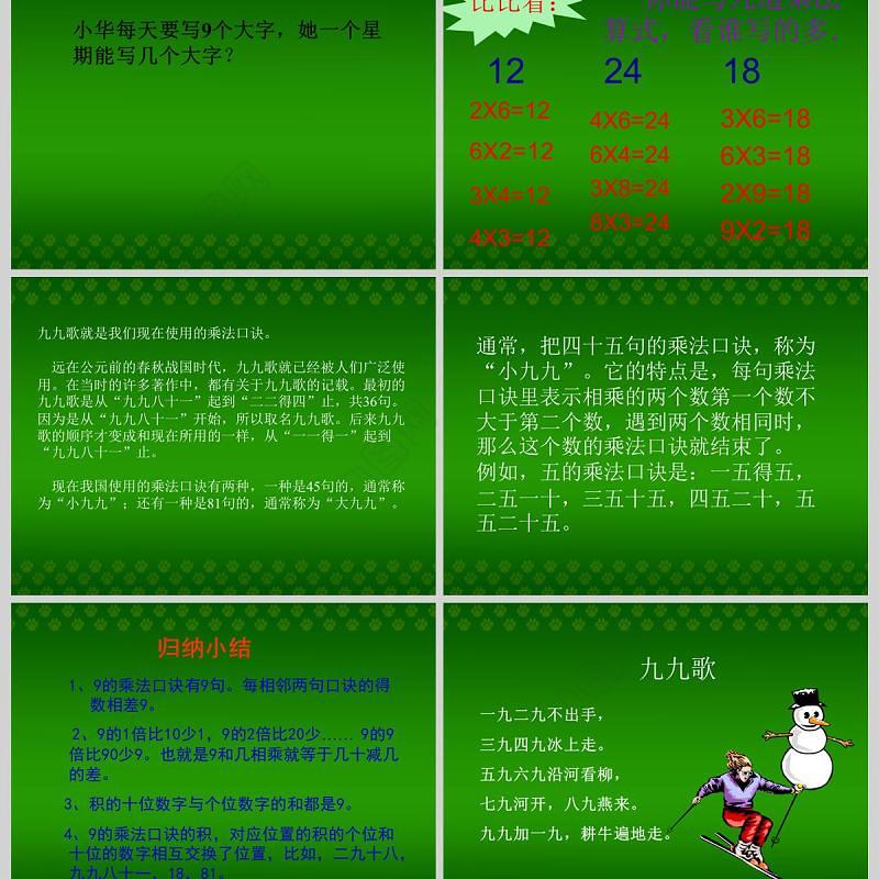  9的乘法口诀课件PPT模板