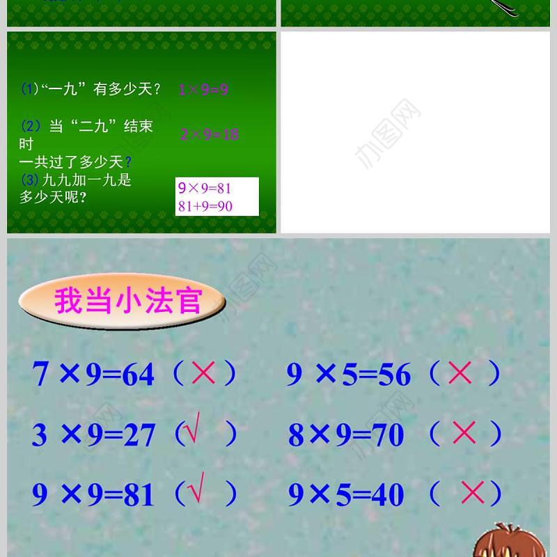  9的乘法口诀课件PPT模板