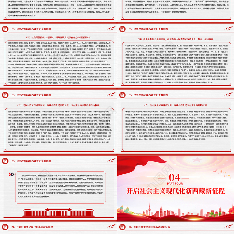 2024年西藏百万农奴解放65周年PPT大气精美西藏党史微党课