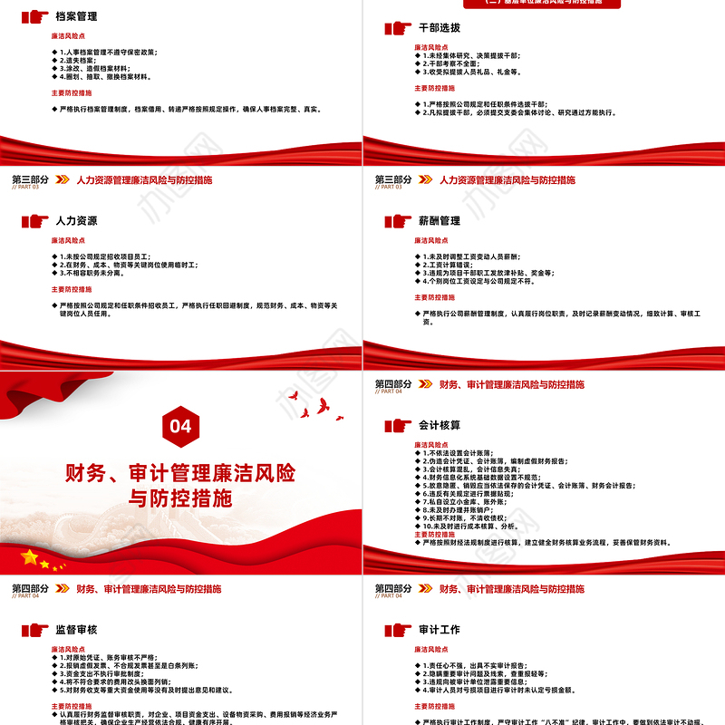 强化廉洁风险防控助推清廉国企建设PPT大气精美213个廉洁风险点及防控措施课件