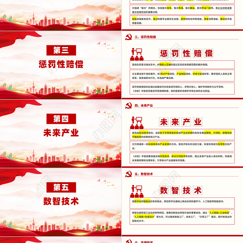 大气创意风关于《决定》名词解释PPT党课课件