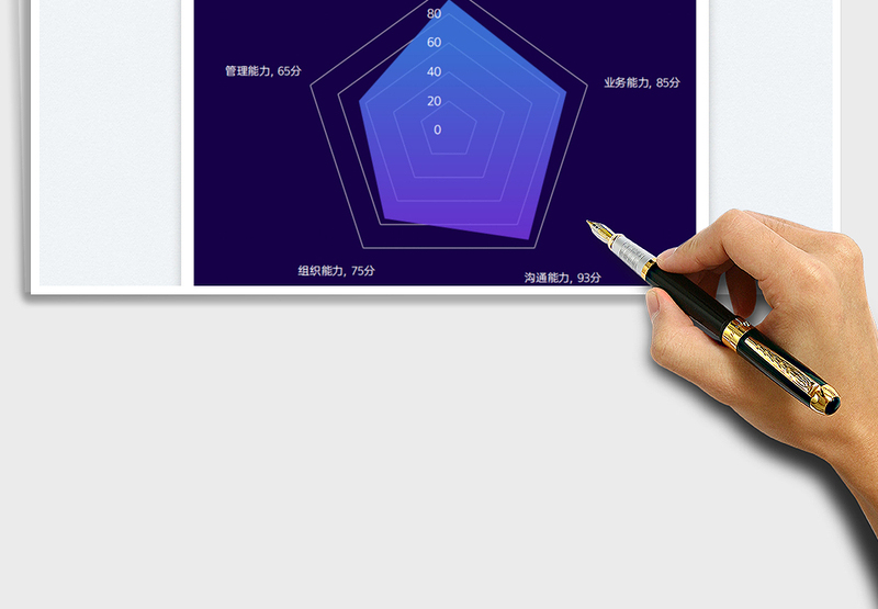 2023综合能力分析-雷达图免费下载