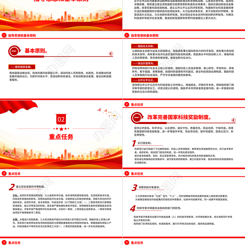 关于深化科技奖励制度改革的方案PPT课件