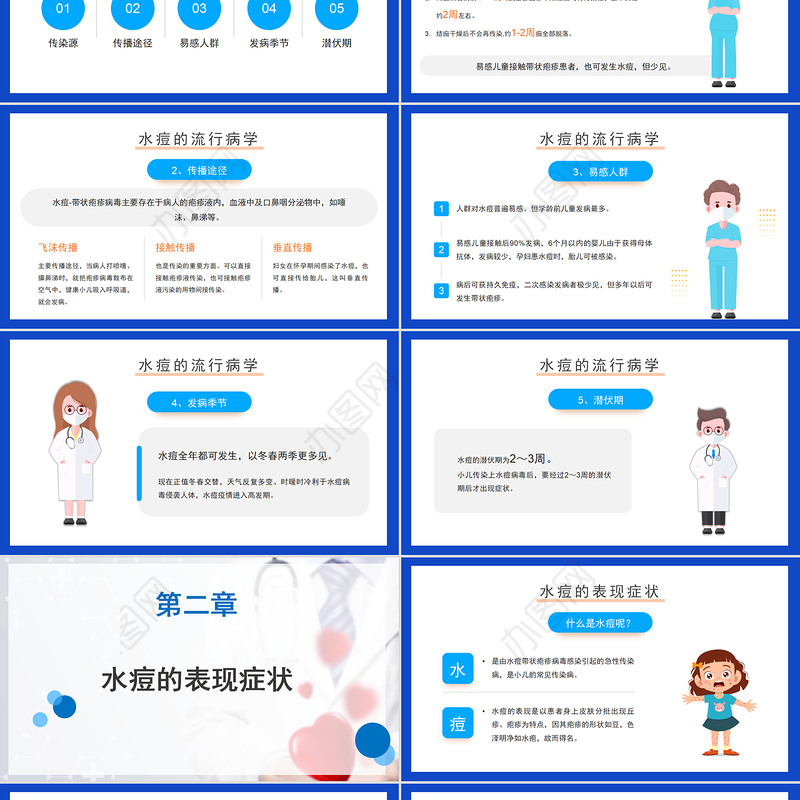 2022水痘预防知识科普PPT简约清新医疗护理培训通用PPT模板