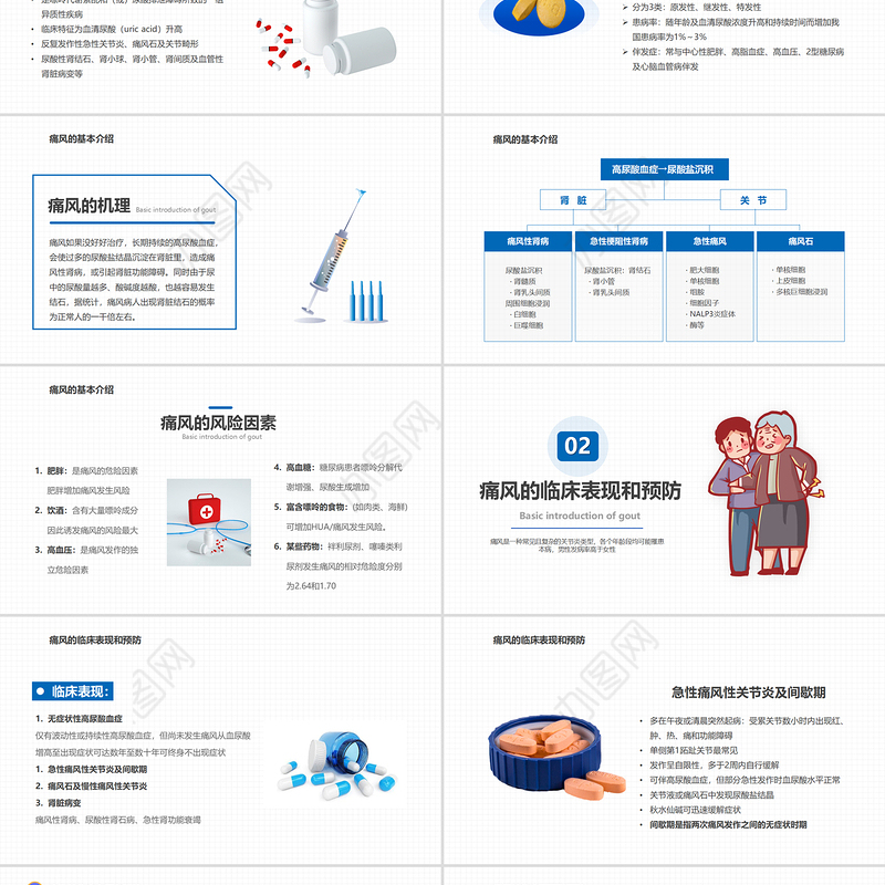 2022风湿性痛风PPT淡蓝简约医疗风医疗教学各种疾病医理PPT模板下载