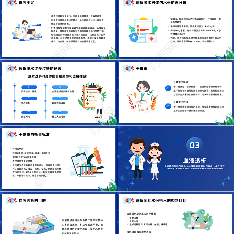 2023血液透析患者水分控制的管理PPT蓝色插画风透析患者控水宣教课件模板下载