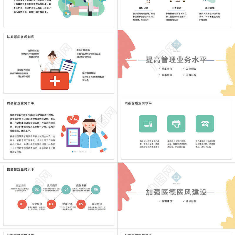2022护士长年终述职PPT清新风医护行业护士长年中述职报告课件模板