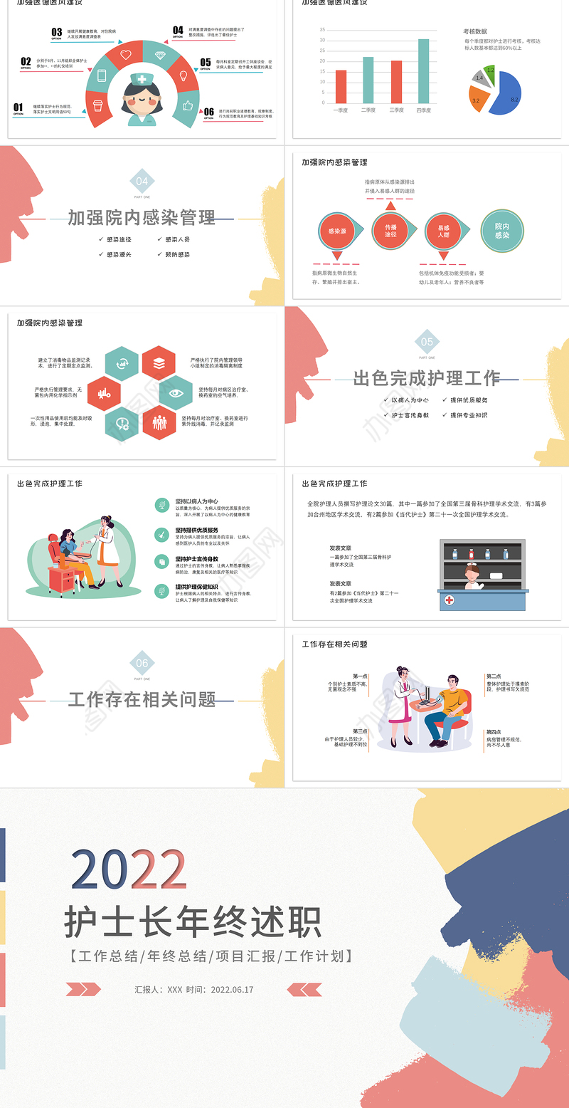 2022护士长年终述职PPT清新风医护行业护士长年中述职报告课件模板
