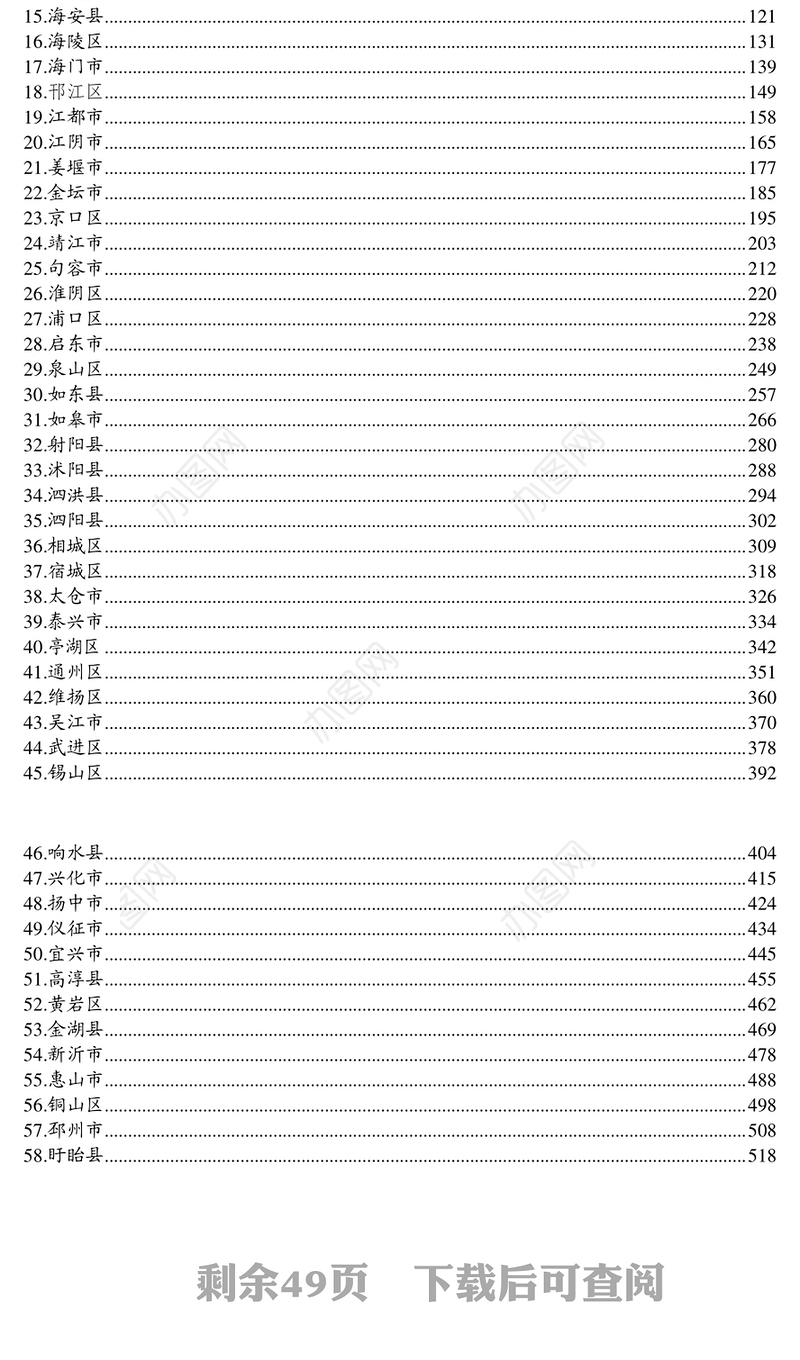 2011年各市(县)委党代会讲话稿汇编目录