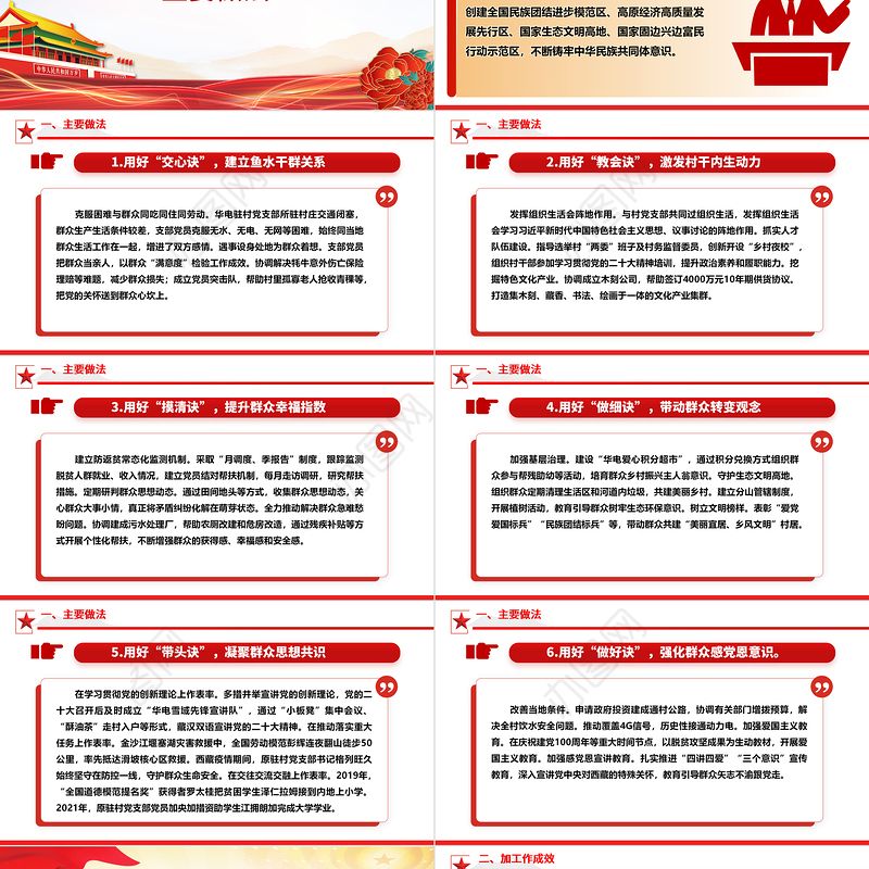 深化基层群众思想政治教育的“十二字诀”ppt简约风党的思想政治工作基层专题党课