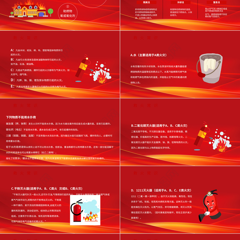 火灾逃生自救知识培训PPT精美清新普及逃生自救知识PPT