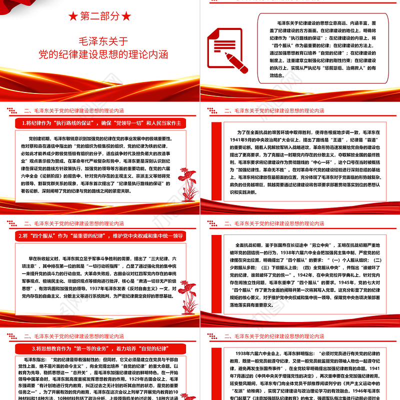 深入研究毛泽东党的纪律建设思想理论内涵及时代价值ppt红色精美加强党的纪律建设党组织微党课