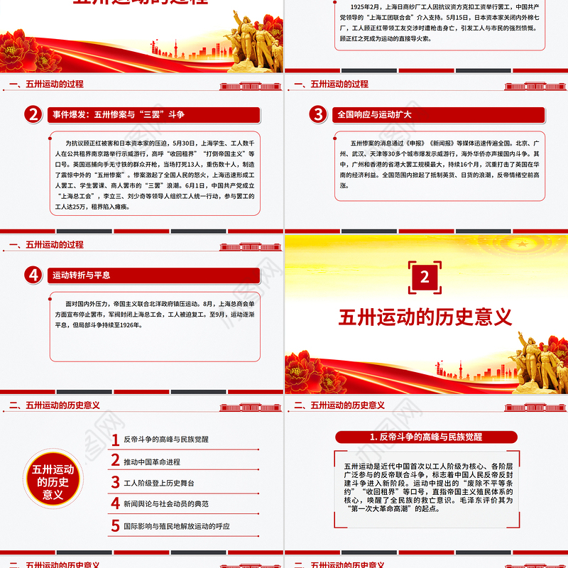 1925-2025纪念五卅运动爆发100周年PPT赓续红色血脉汲取奋进力量课件