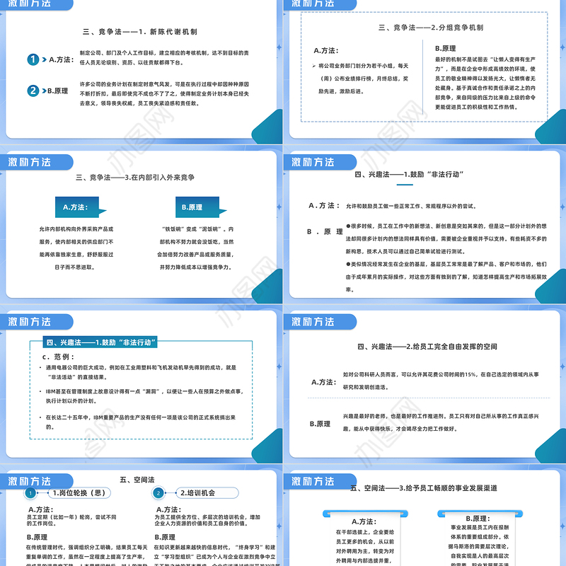 2022员工激励培训PPT渐变商务风企业员工培训课件模板