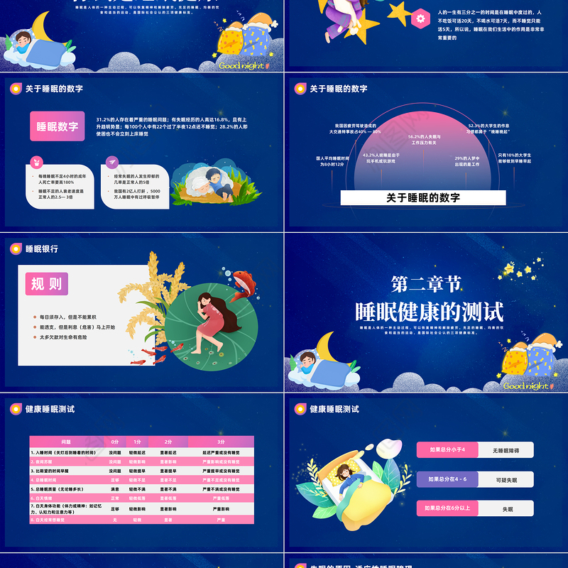 2023关爱健康从睡眠开始PPT卡通风世界睡眠日睡眠健康知识讲座课件模板