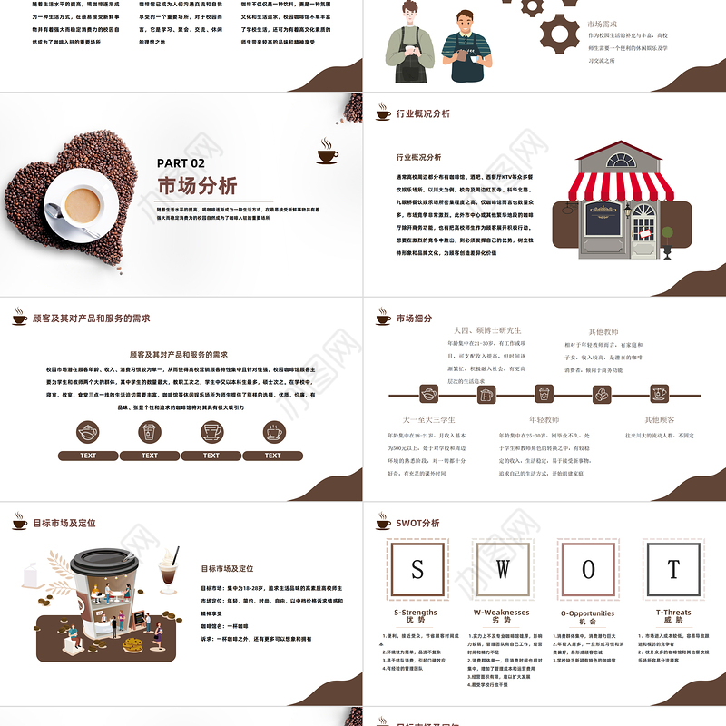 2022校园咖啡厅创业PPT简约风咖啡厅创业商业报告课件模板