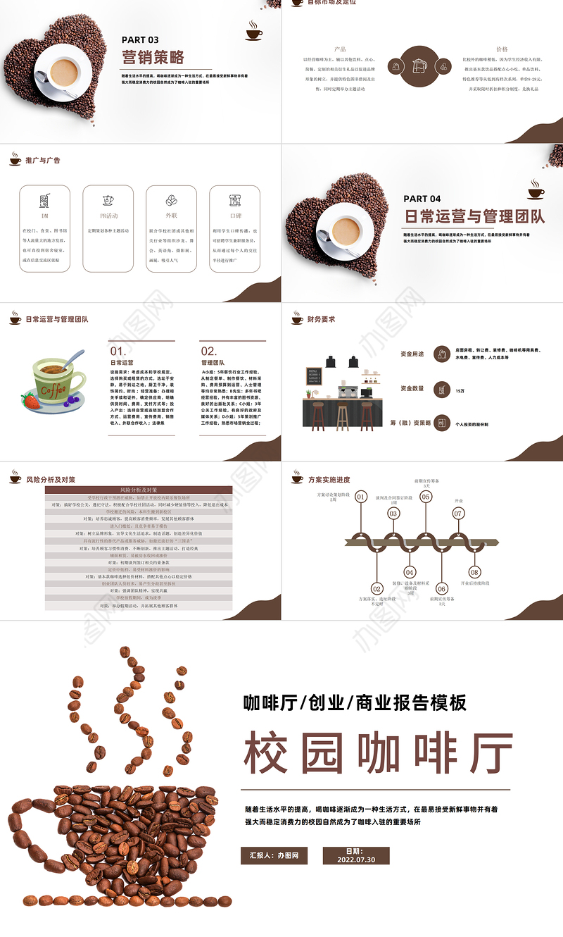 2022校园咖啡厅创业PPT简约风咖啡厅创业商业报告课件模板