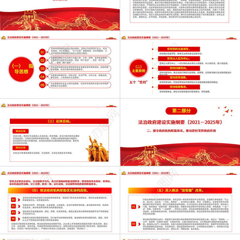 2021-2025年法治政府建设实施纲要PPT解读实施纲要专题党课课件下载