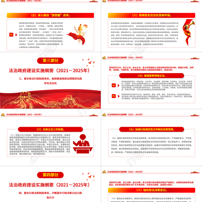 2021-2025年法治政府建设实施纲要PPT解读实施纲要专题党课课件下载