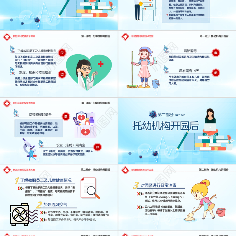 原创托幼机构新冠肺炎防控技术方案抗击疫情PPT