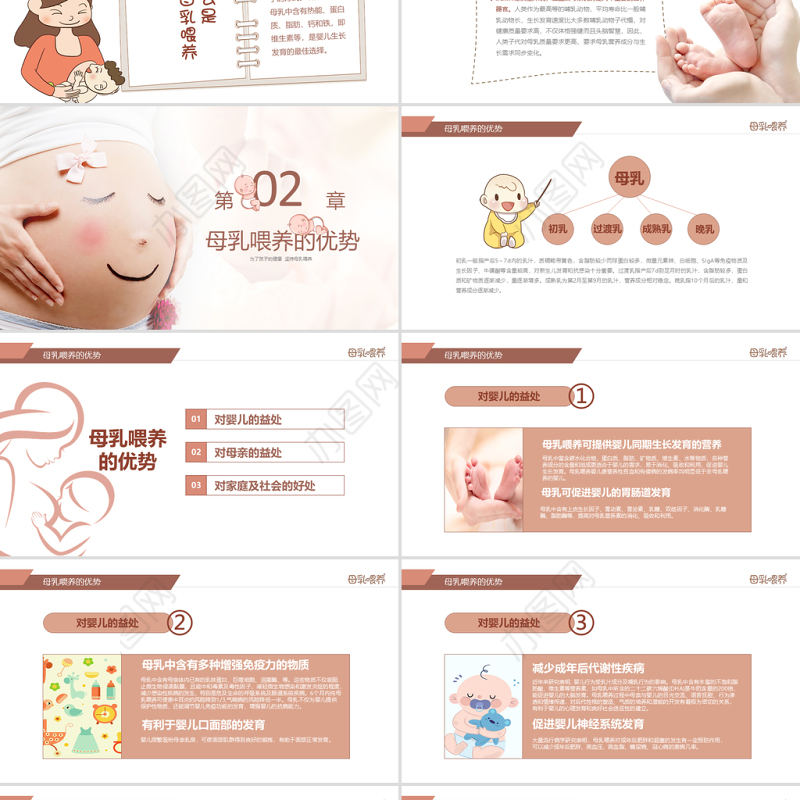 原创准妈妈母乳喂养知识培训亲子母婴PPT模板-版权可商用
