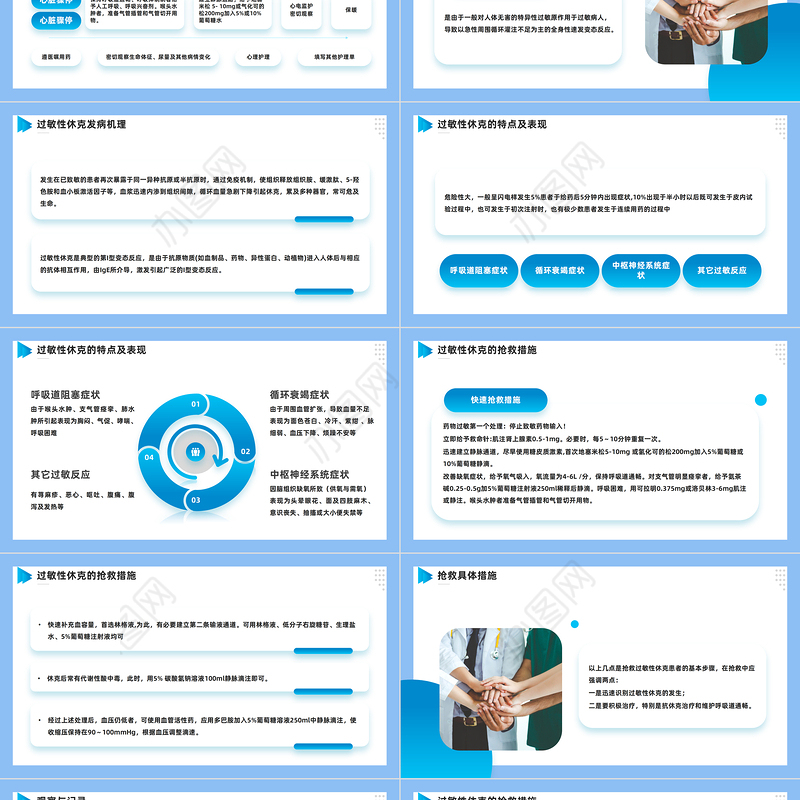 2023危重患者抢救流程与护理PPT简约风危重患者抢救流程培训课件模板下载