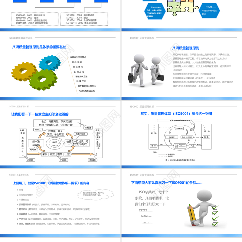 ISO9001质量管理体系培训PPT课件