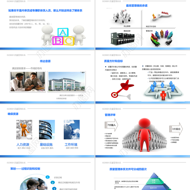 ISO9001质量管理体系培训PPT课件