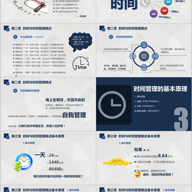 2018简约时间管理培训PPT