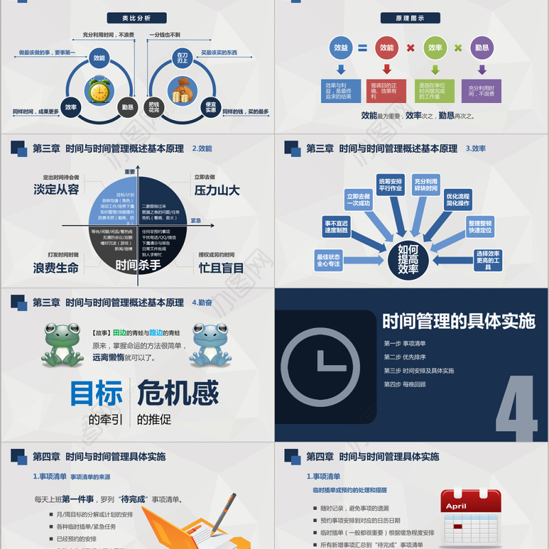 2018简约时间管理培训PPT