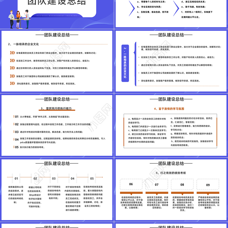 2023团队建设总结汇报PPT简约风企业团队建设培训课件模板下载