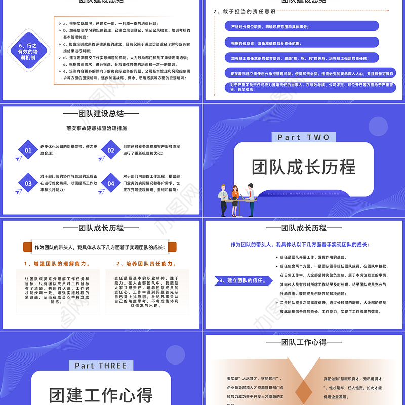 2023团队建设总结汇报PPT简约风企业团队建设培训课件模板下载