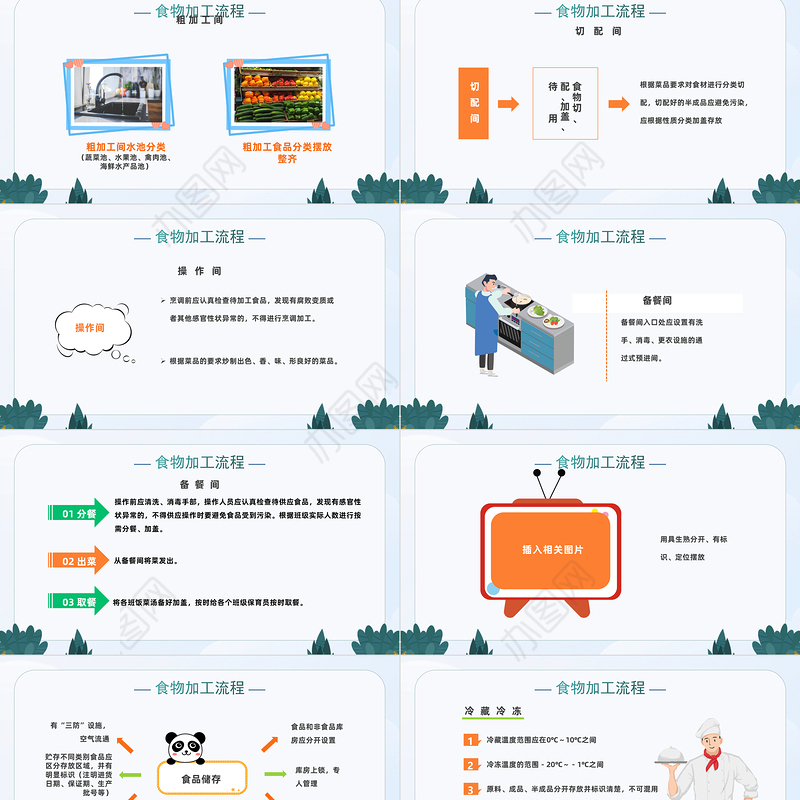 2022食品安全培训PPT简约卡通风幼儿园食品安全教育培训课件模板下载