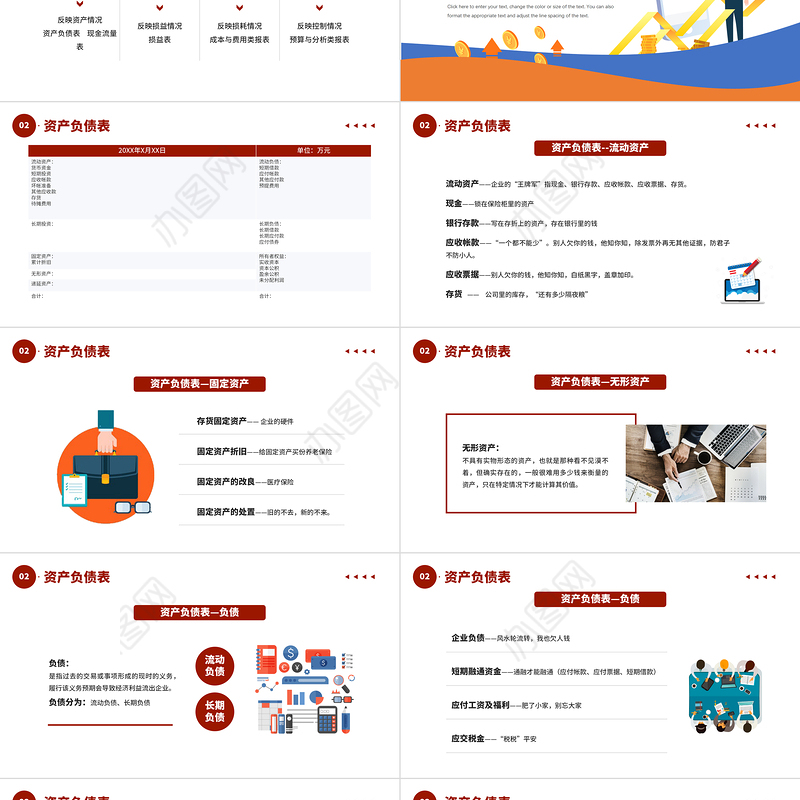 2022财务部三大报表解读PPT红色商务风财务部门三大报表解读课件模板