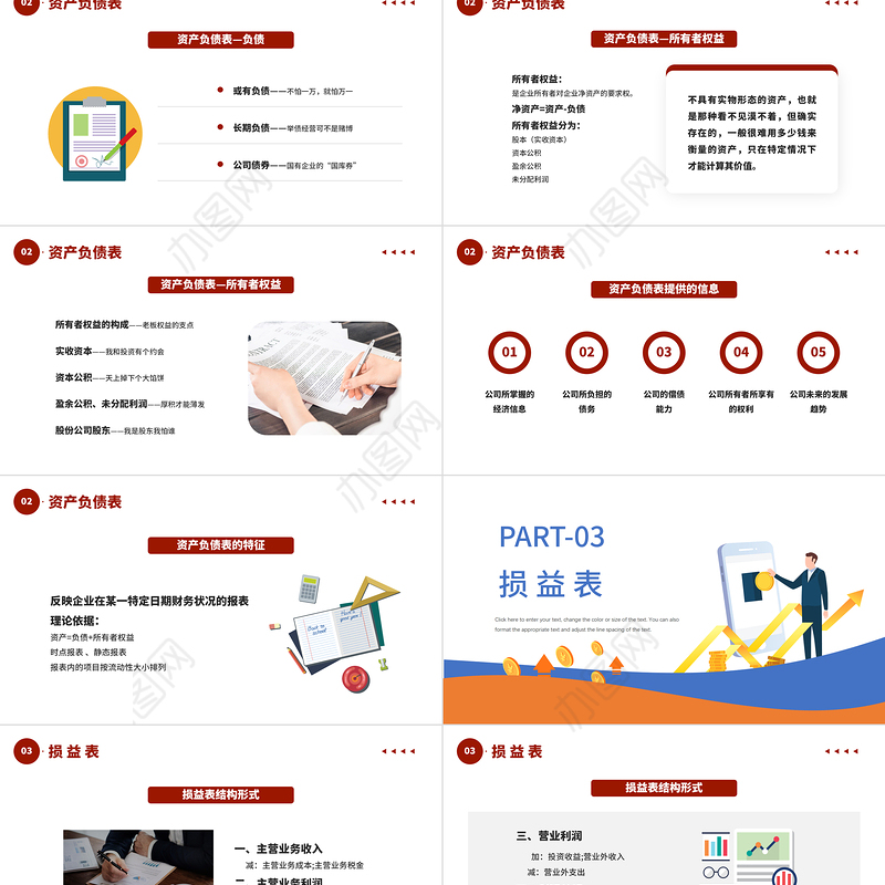 2022财务部三大报表解读PPT红色商务风财务部门三大报表解读课件模板
