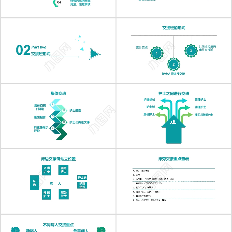 简约大气护理交接班制度PPT