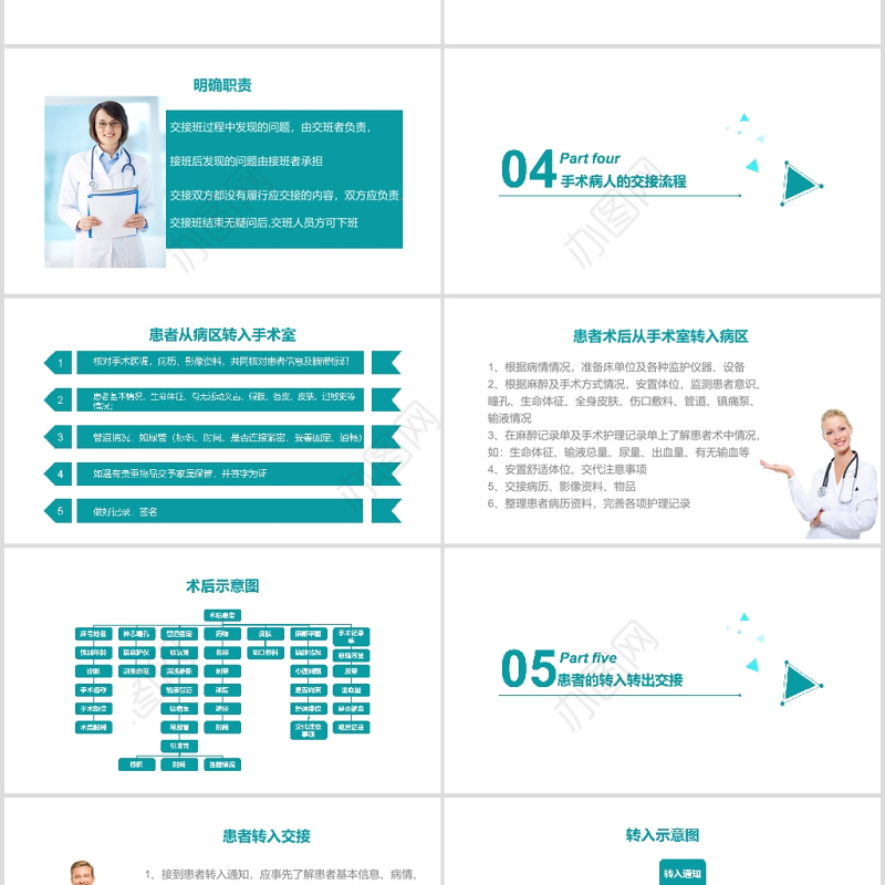 简约大气护理交接班制度PPT