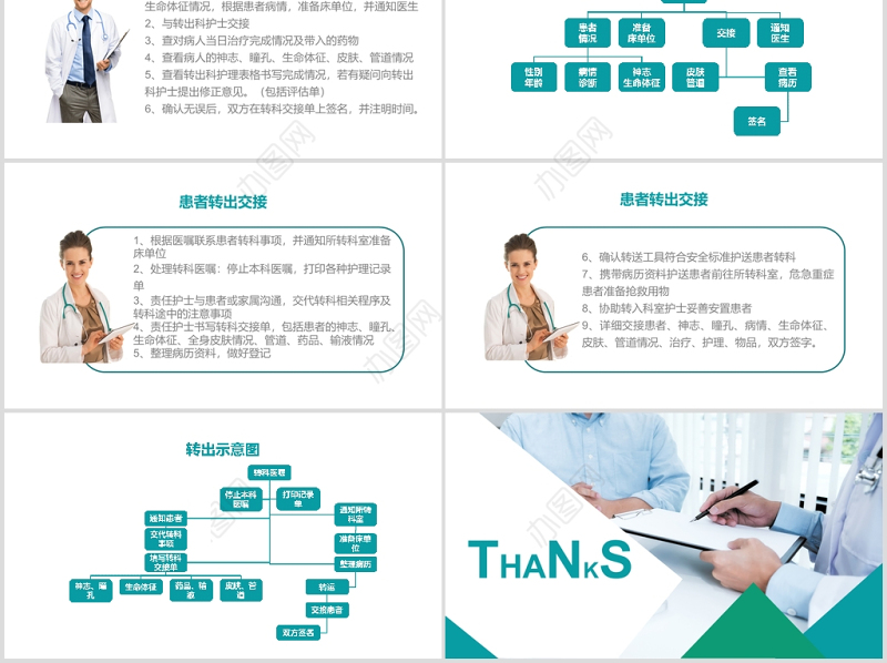 简约大气护理交接班制度PPT