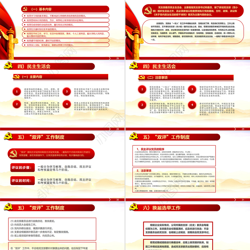 简洁党建风新时期基层党建工作报告指南PPT