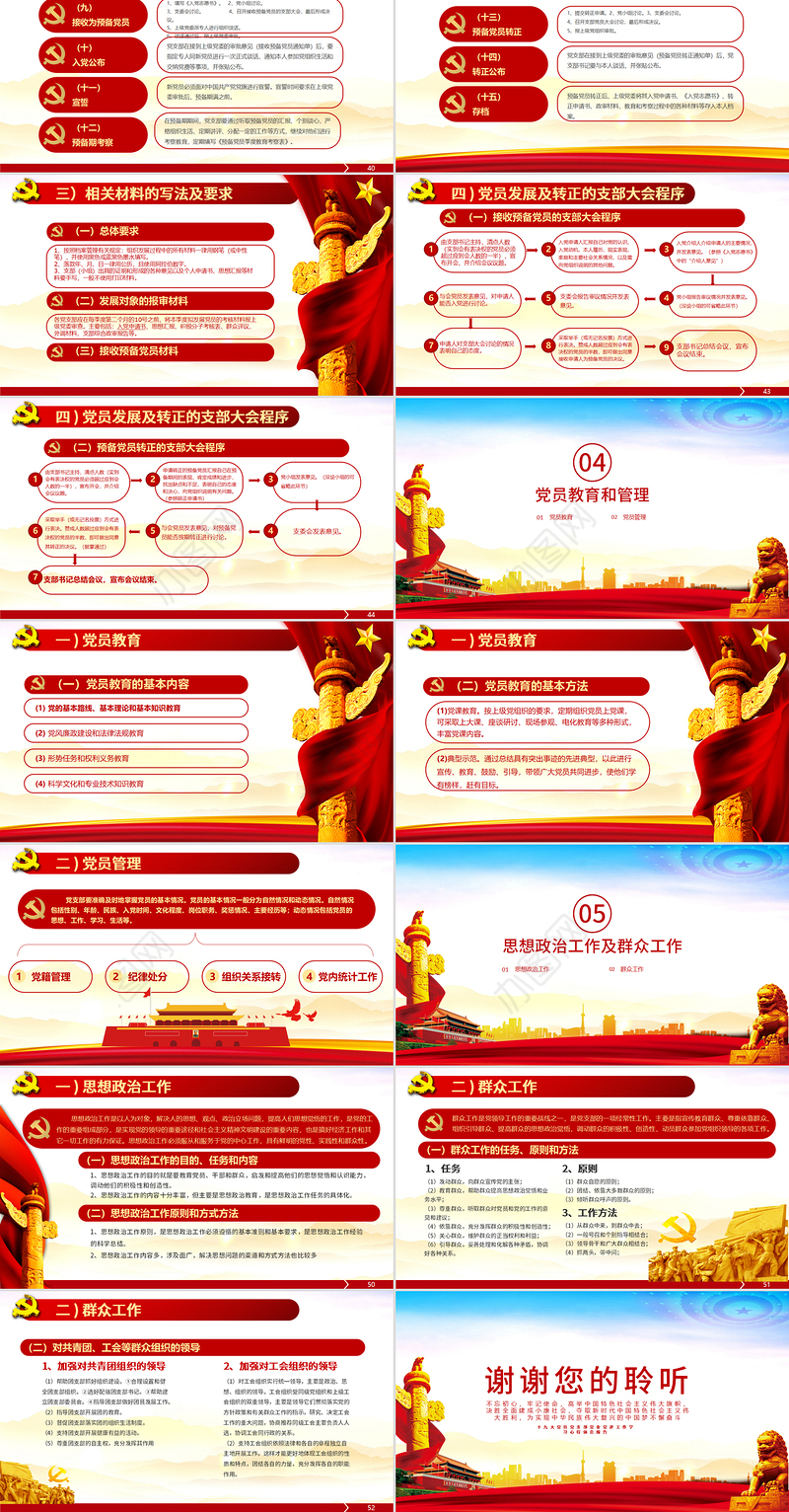 简洁党建风新时期基层党建工作报告指南PPT