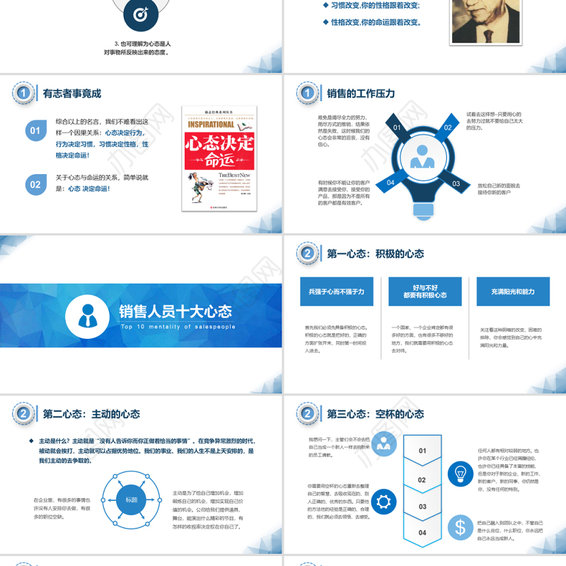 蓝色商务销售心态培训课培训PPT模板