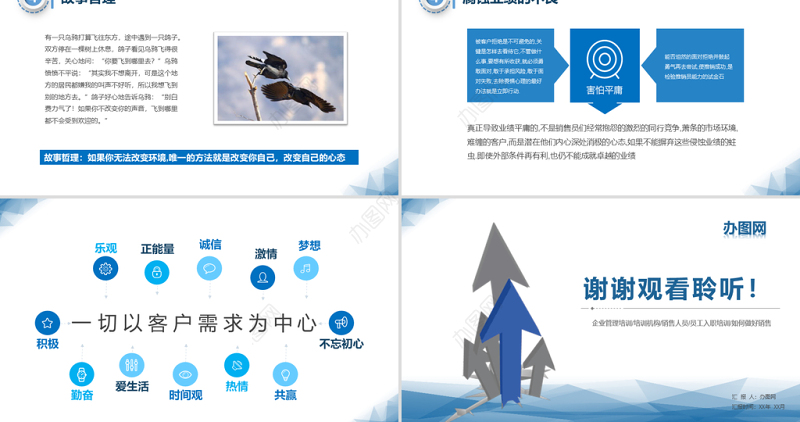 蓝色商务销售心态培训课培训PPT模板