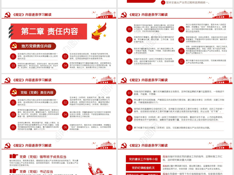 原创党委党组落实全面从严治党主体责任规定学习ppt