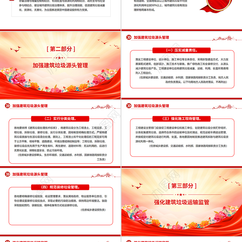 精品《关于进一步加强城市建筑垃圾治理的意见》PPT课件