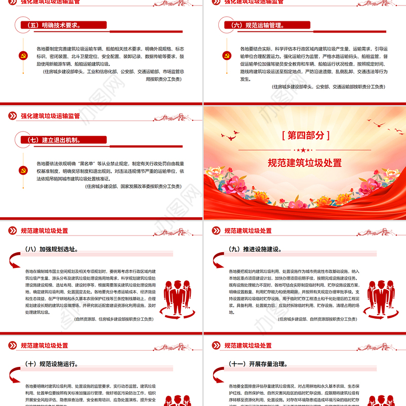 精品《关于进一步加强城市建筑垃圾治理的意见》PPT课件