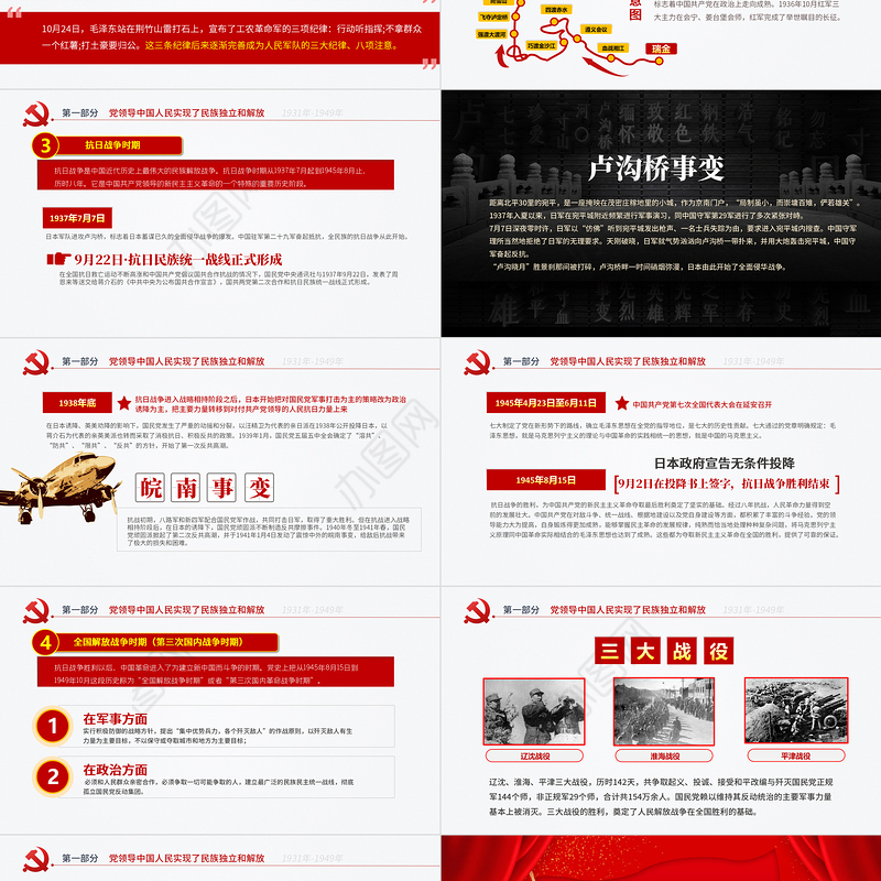 2021恢弘的史诗简约大气风党课中国共产党简史授课辅导PPT