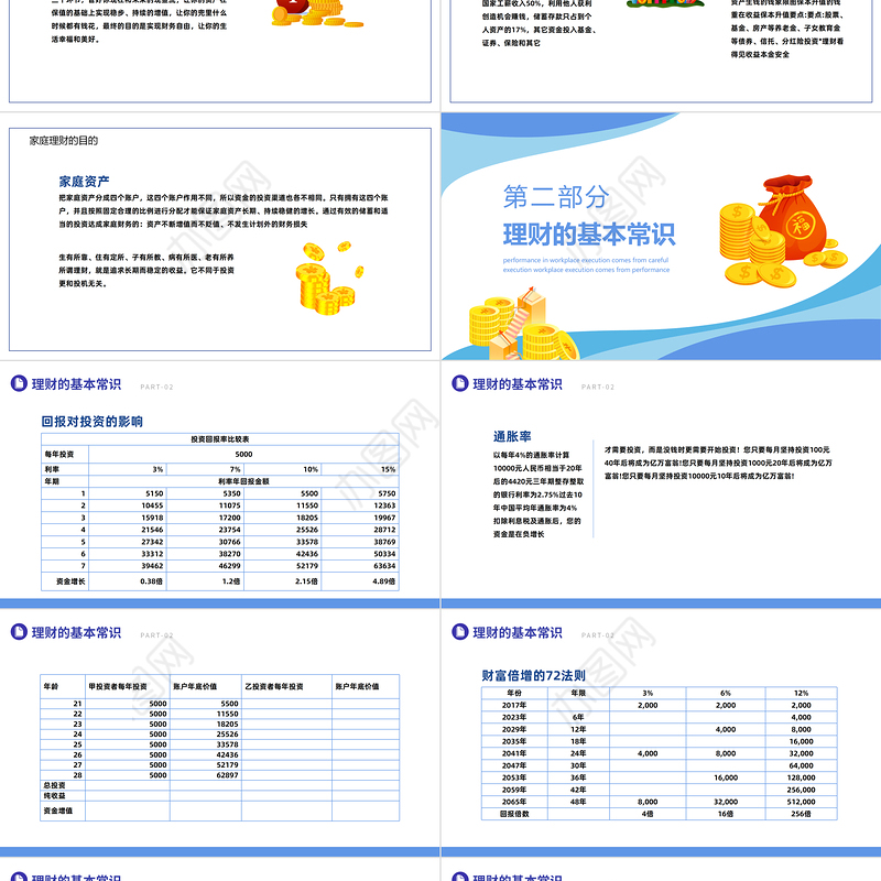 2023家庭资产合理配置PPT卡通风如何对家庭资产进行合理的科学配置课件模板下载