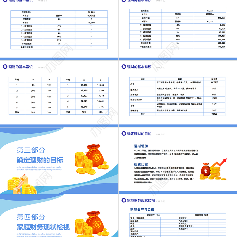 2023家庭资产合理配置PPT卡通风如何对家庭资产进行合理的科学配置课件模板下载